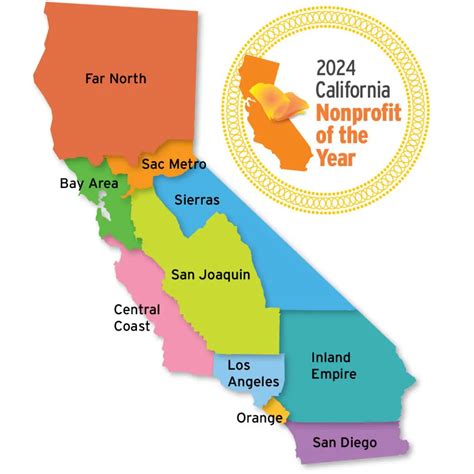 California Nonprofits and Charities .
